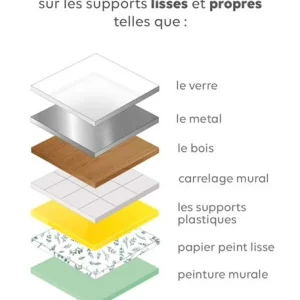 boutique Stickers Nature Vert – Vertbaudet 11